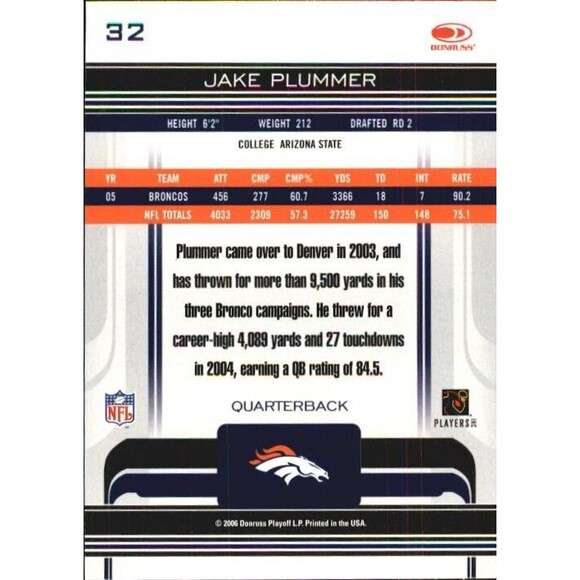 2006 Donruss Gridiron Gear Football Card #32 Jake Plummer - Picture 2 of 2